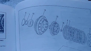 H-D Evolution tapered clutch bearing replacement