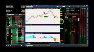 An Automated Trading Lesson