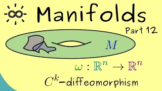 Manifolds 12 | Smooth Structures