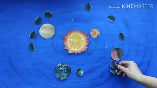 Планети Сонячної Системи 1440p 1