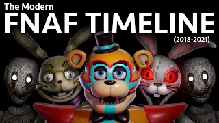 The Modern FNAF Timeline