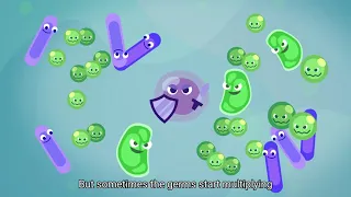 Germs: Don’t Make Me Sick