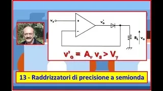 Carlo Fierro   13   Raddrizzatori di precisione a semionda