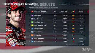 HASIL BALAPAN-KLASEMEN MOTOGP CATALUNYA 2024 BAGNAIA SEMPURNA JUARA🏆MARTIN P2 MARC P3😁MARINI 0POIN😱