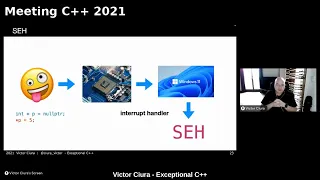 Victor Ciura - Exceptional C++ - Meeting C++ 2021