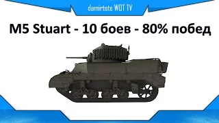 M5 Stuart - 10 боев - 80% побед - вн8 3278