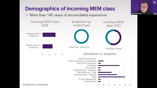 NU MEM Info session for newly admitted students 0323