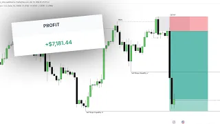 $7,180 за Одну Угоду | РОЗБІР ПОЗИЦІЇ | ТРЕЙДИНГ