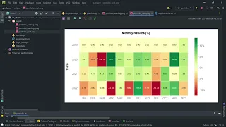 How to Backtest Trading Algorithms and Portfolio Metrics with Python and QuantStats