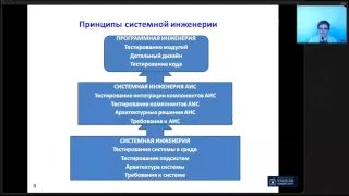 Лекция 2.  Часть 1. Основные принципы и определения