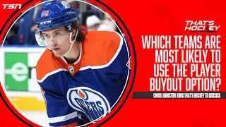 Which teams are most likely to use the player buyout option?