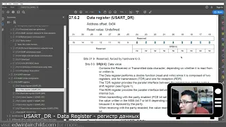 STM32 UART ч.1 Обзор / UART Pt1: Datasheet overview