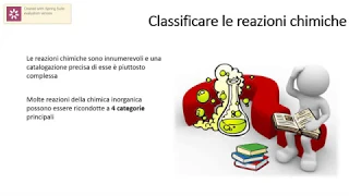 La Classificazione delle reazioni chimiche