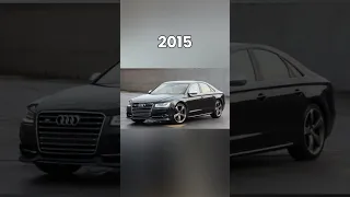 Evolution of Audi S8 Car (1996~2022) #shorts