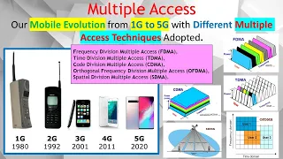 Evolution of Phones from 1G to 5G with Multiple Access Technologies (FDMA, TDMA, CDMA, OFDMA & SDMA)