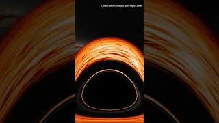 What Falling into a Black Hole Looks Like: NASA Visualization!