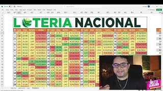 TABLA DE SECUENCIAS NUMERICAS - El Boleto Ganador