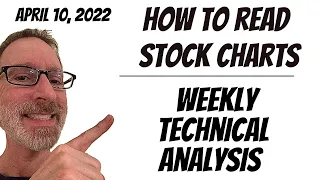 How To Read Stock Charts - Technical Analysis  - April 10, 2022