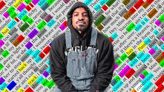 André 3000, Life of the Party | Rhyme Scheme Highlighted