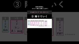 「aug」のコード進行 ( オーグメント / オーギュメント )　#shorts #コード進行 #chords