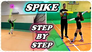 BEST VOLLEYBALL SPIKING DRILLS FOR BEGINNERS EVER