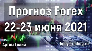 Аналитика и прогноз форекс на 22 - 23 июня 2021