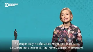 Как работает смешанная система выборов парламента Украины