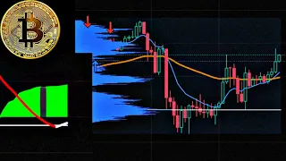 liquidaciones y manipulación de precio bitcoin análisis y proyección del precio