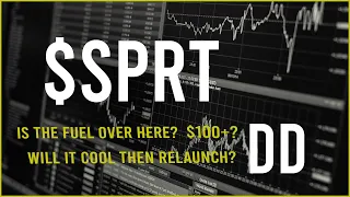 $SPRT Stock Due Diligence & Technical analysis  -  Price prediction (2nd Update)