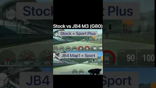 BMW M3 Competition 2021 RWD (G80) Stock vs JB4 @StyleMotorsport