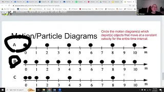 AP Physics Study Session #1--Kinematics--2023