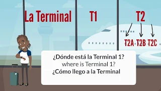 Spanish Words and Phrases used at the Airport (and on the actual plane!)