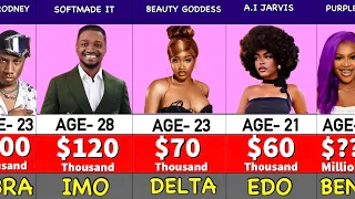 Most Famous Tiktokers in Nigeria 2024| Real Age, State of Origin & Networth will Surprise You!