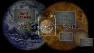 Size Comparison【大きさ比較】×Universe Zoom Out【大きさを知る】