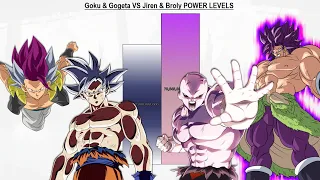 Goku & Gogeta VS Jiren & Broly POWER LEVELS All Forms - DBS / SDBH