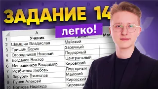 Полный разбор 14 задания ОГЭ Информатика | Артем Фролов