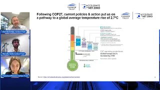 Accelerate to Net Zero UK - Expert tracks