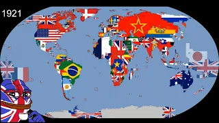 POV: World Flag Map Timeline (100,000BC-2022)