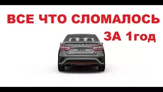 ПОЛОМКИ И РЕМОНТ  ЛАДА ВЕСТА  LADA VESTA ЗА 1 ГОД