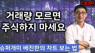 슈퍼개미 배진한 배싸부 주식 차트강의 I #거래량이 핵심이다