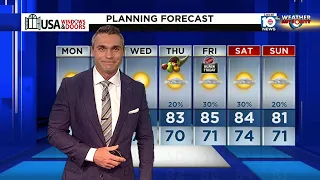 Local 10 News Weather: 11/19/23 Evening Edition