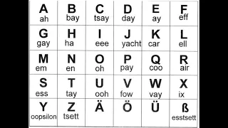 Das Deutsche Alphabet | German Basics | German Alphabet | A1 German