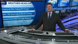 Video: Falling temps Friday as some showers move through NH