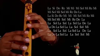 Leo rojas   Amigos - TUTORIAL DE QUENA - notas de la quena  "G" - Ноты для Кены "Соль"
