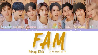 Stray Kids “FAM” Colour Coded Lyrics (Romanized)