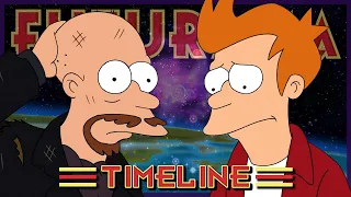 Reconciling Fry and Lars' Timelines | Futurama