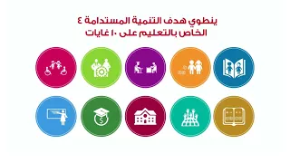 Sustainable Development Goal 4 - Education 2030: Awareness Campaign