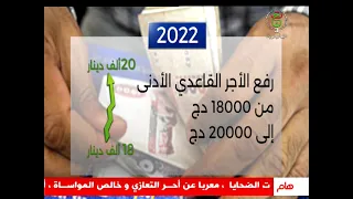 رفع مستويات الأجور تكريس لمبدأ الحفاظ على الطابع الإجتماعي للدولة