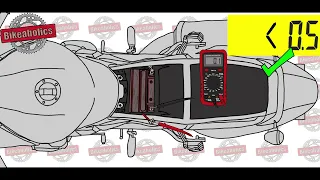 Leakage/Drainage current test - Parasitic Draw - Motorbike - Animation - Watch b4 buying new battery