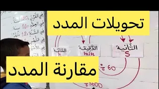 المدد 1، مخطط المدد للتحويل، مقارنة المدد، تمارين حول المدد